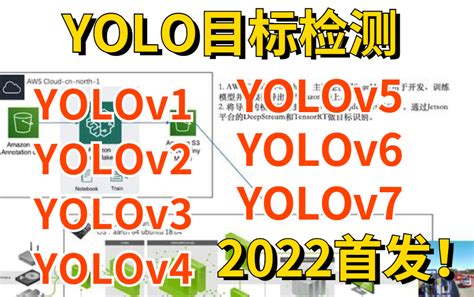 租屋子需要注意什么|整理了2022年必看六千字租房避坑攻略：内附靠谱租房APP/租房注意。